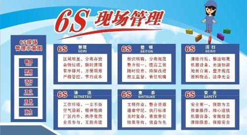 6S管理工作常態(tài)化，階段性成果顯著